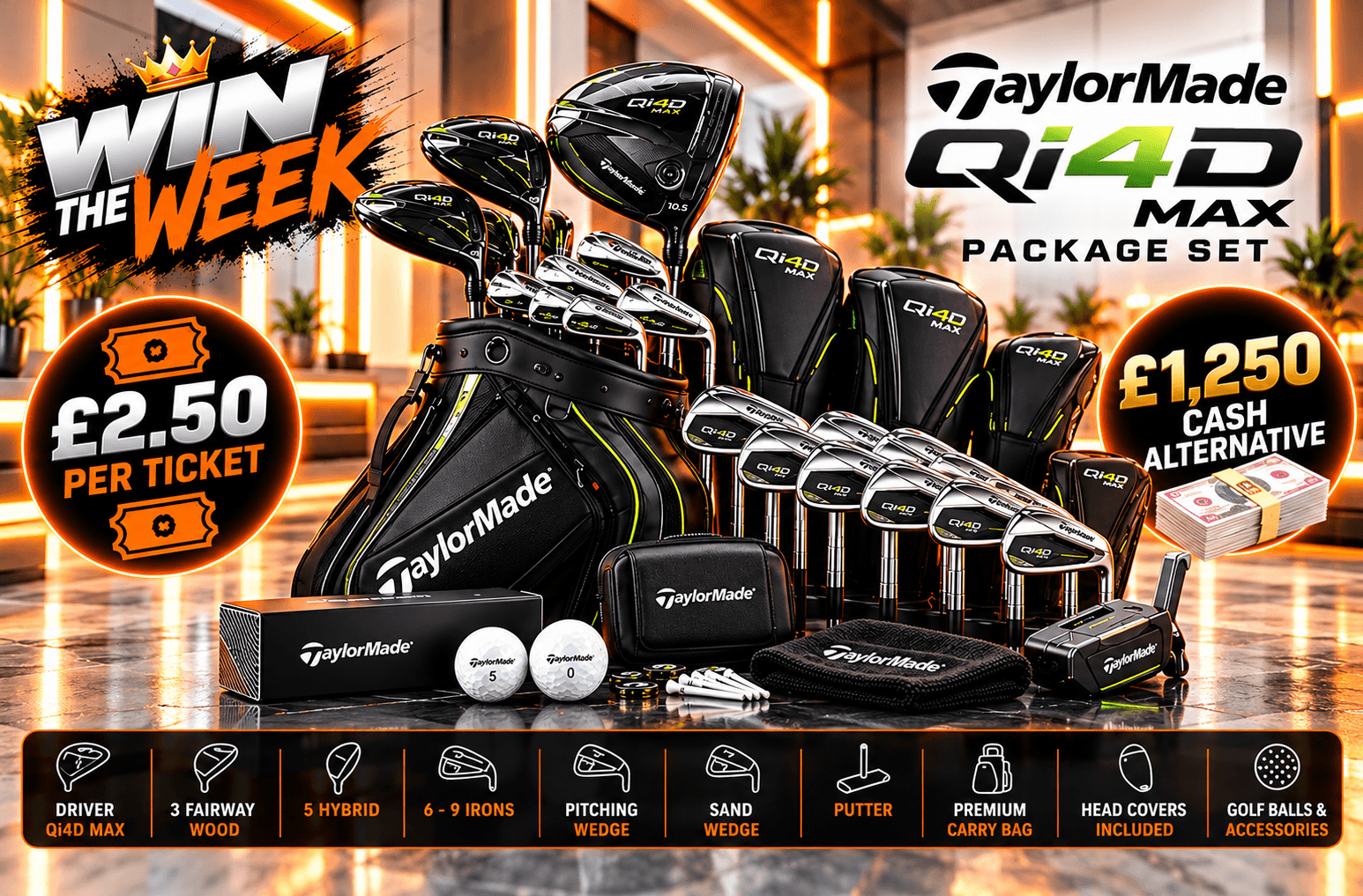 TaylorMade Qi4D Max Package Set